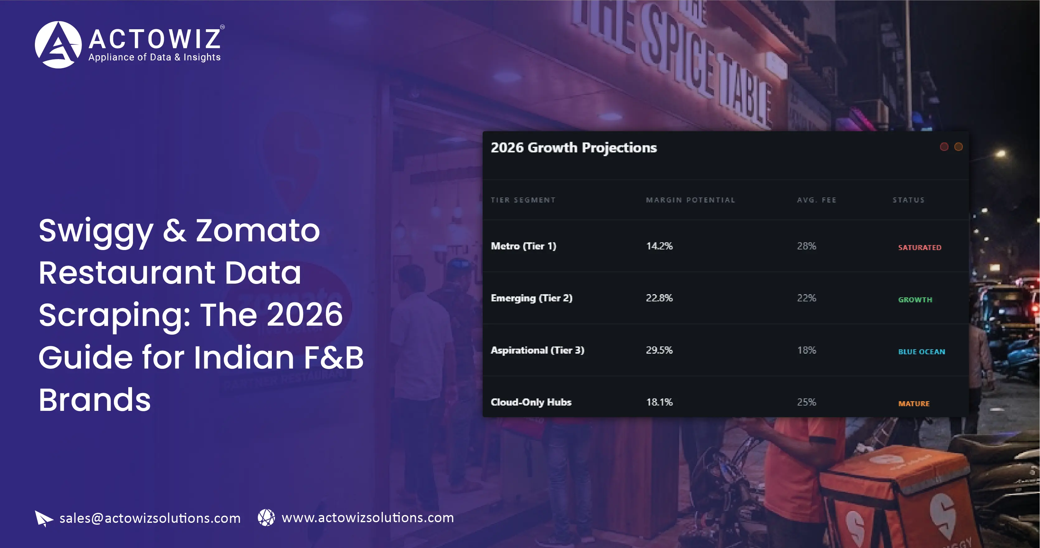 Buy Box Monitoring 101 How US Sellers Can Win (and Keep) the Amazon Buy Box